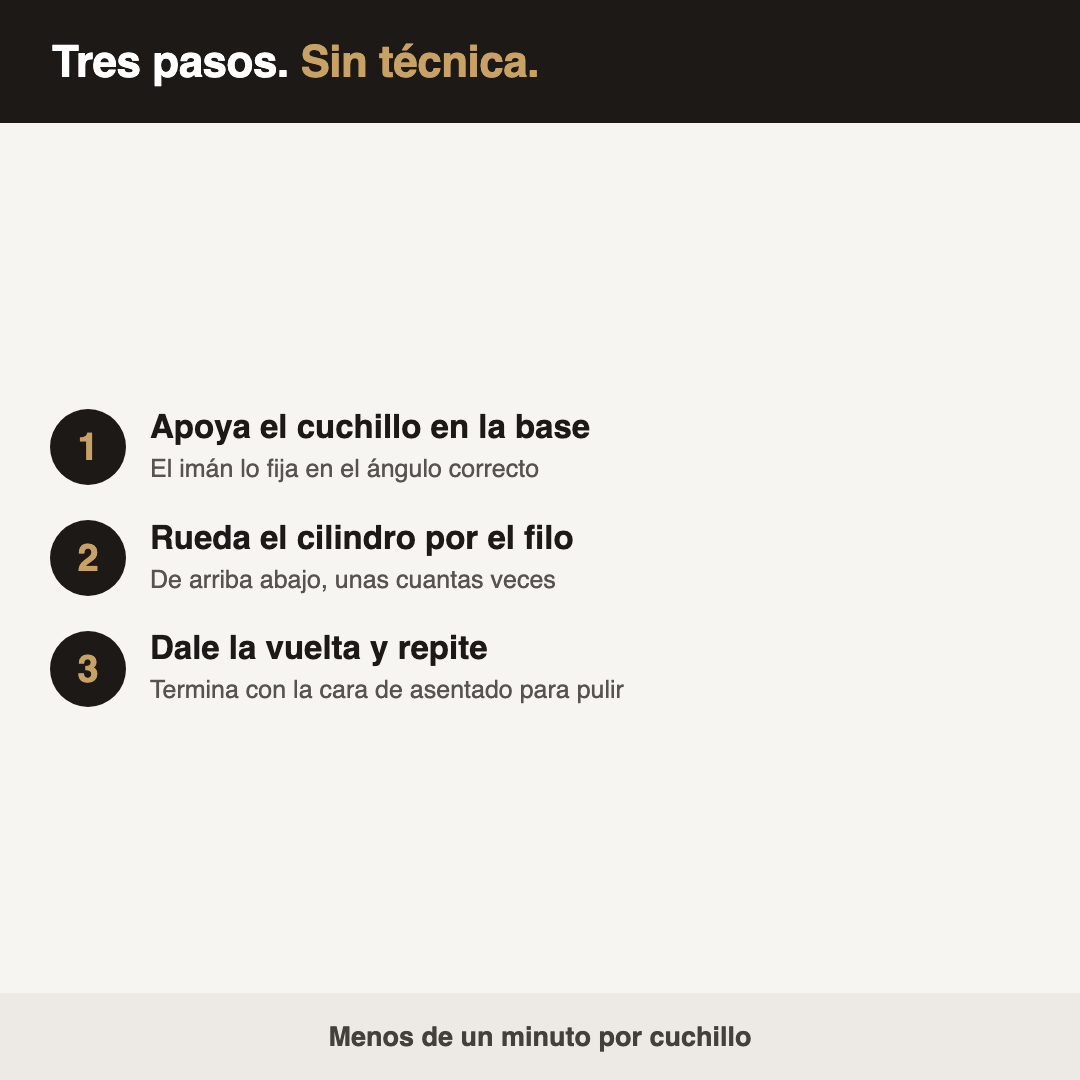 Cómo se usa Filomora en tres pasos