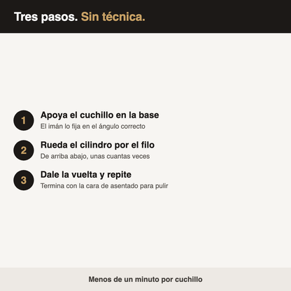 Cómo se usa Filomora en tres pasos